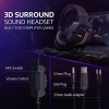 AIHOOR Wired Gaming Headset With 7.1 Surround Sound, Detachable Mic, In-Line Volume & Mute Control, RGB LED Light, Protein Ear Cushions, Over-Ear Headphone For PS4/PS5 Controller, PC (3.5mm Interface)